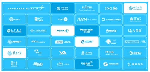 8manage渠道招募中,千億級(jí)中小企業(yè)管理軟件市場等你來