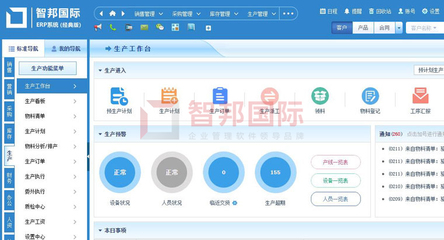 協(xié)同就是戰(zhàn)斗力!智邦國(guó)際ERP系統(tǒng):企業(yè)一體化管理來襲,業(yè)務(wù)一鍵全自動(dòng)!