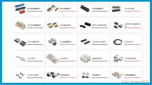 物聯(lián)網(wǎng)背景下連接器技術的發(fā)展趨勢